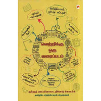 வெற்றிக்கு ஒரு வரைப்படம், குர்ஷத் பாட்லிவாலா,தினேஷ் கோட்கே, கிழக்கு பதிப்பகம்